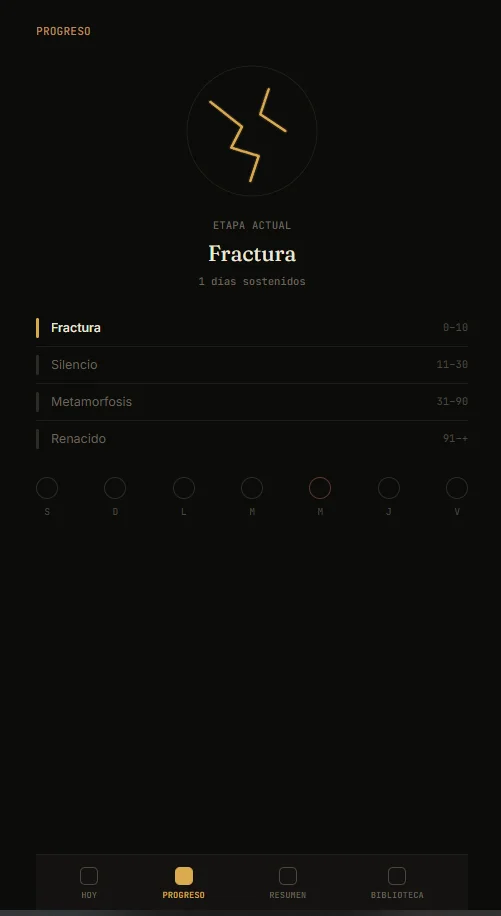 Mapa de progreso en la app